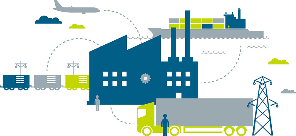 Mô hình đường bộ - đường sắt - đường biển